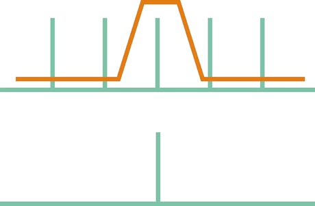 普克爾盒驅(qū)動(dòng)器