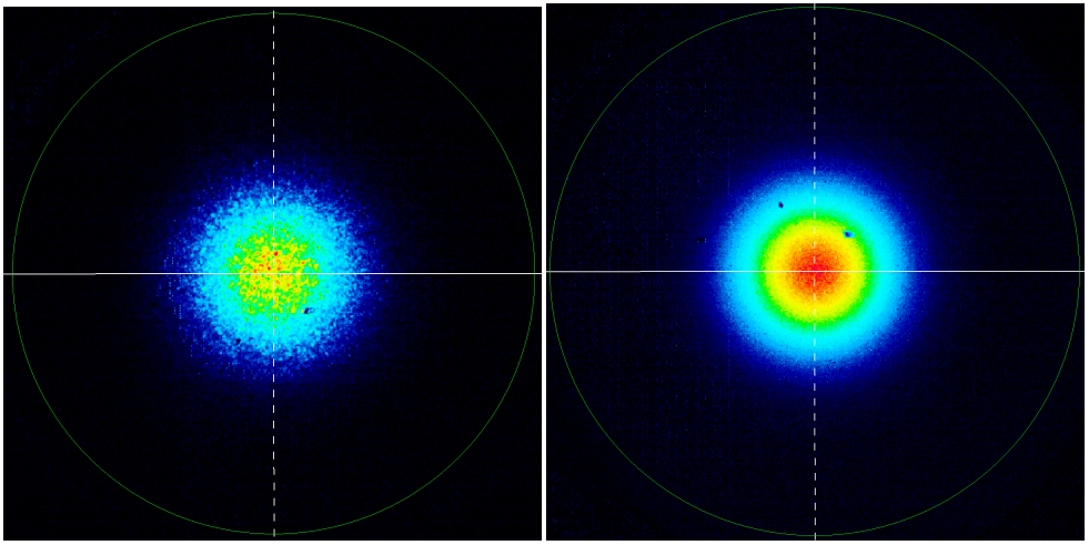 大尺寸光束輪廓分析系統(tǒng)LBPS