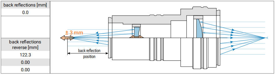 硒化鋅擴束鏡 硒化鋅擴束鏡
